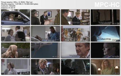 Hells rain 2007 aka Anna's Storm 2007 aka Βροχή απο την Κόλαση 2007