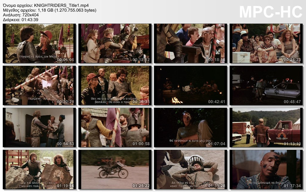 Οι ιππότες της ασφάλτου 1981 aka Knight riders 1981